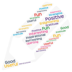 One-word feedback cloud, shaped like a pencil. From St George's School Luxembourg Sept 2023 staff wellbeing workshop. Words include Good, Useful, Interesting, Positive, Enlightening, Fun, Inspirational, Refreshing.